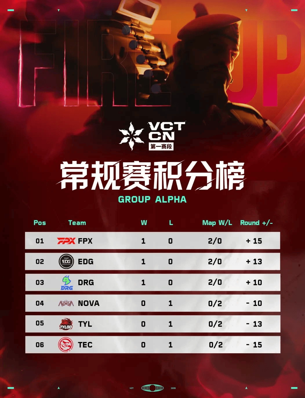 黑白直播-关于Vitality全队助攻，ZywOo成MVP当之无愧的信息