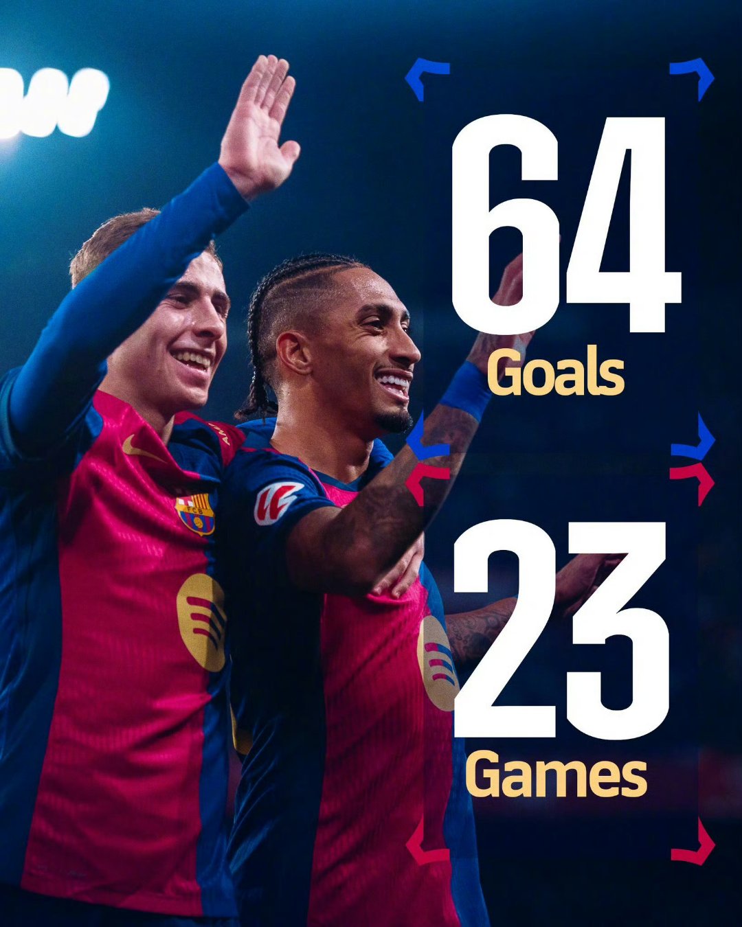 西甲豪门巴塞罗那在欧冠比赛中大获全胜 西甲豪门巴塞罗那在欧冠比赛中大获全胜