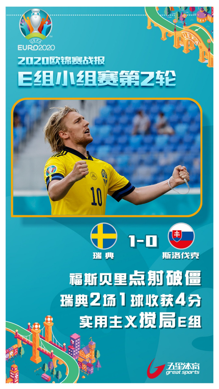 包含瑞典队阻击克罗地亚，夺得宝贵的三分的词条