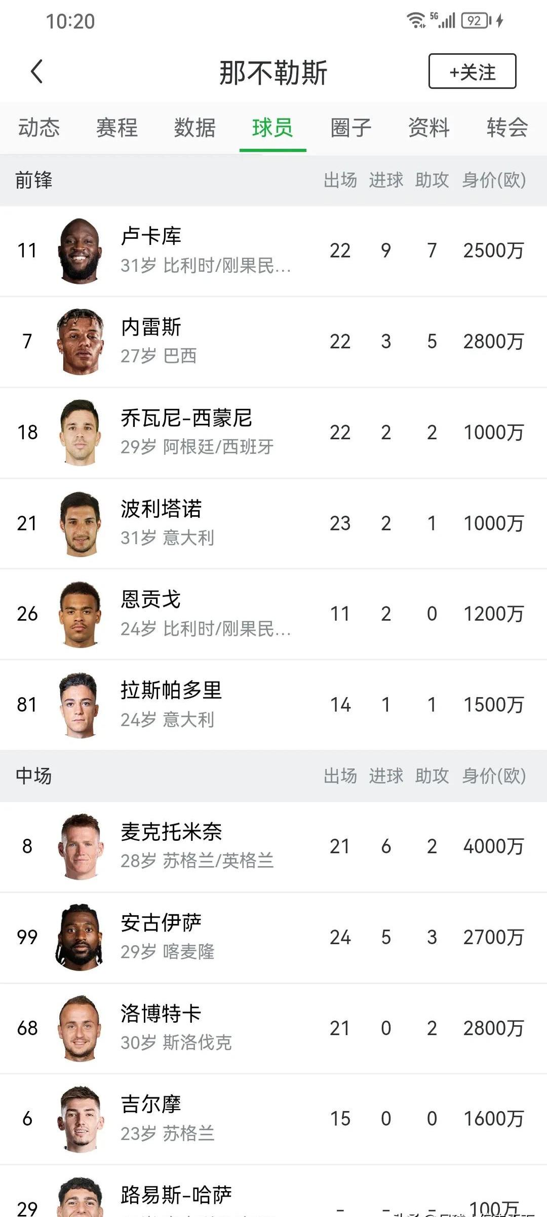 那不勒斯队保持不败战绩，稳坐积分榜榜首的简单介绍