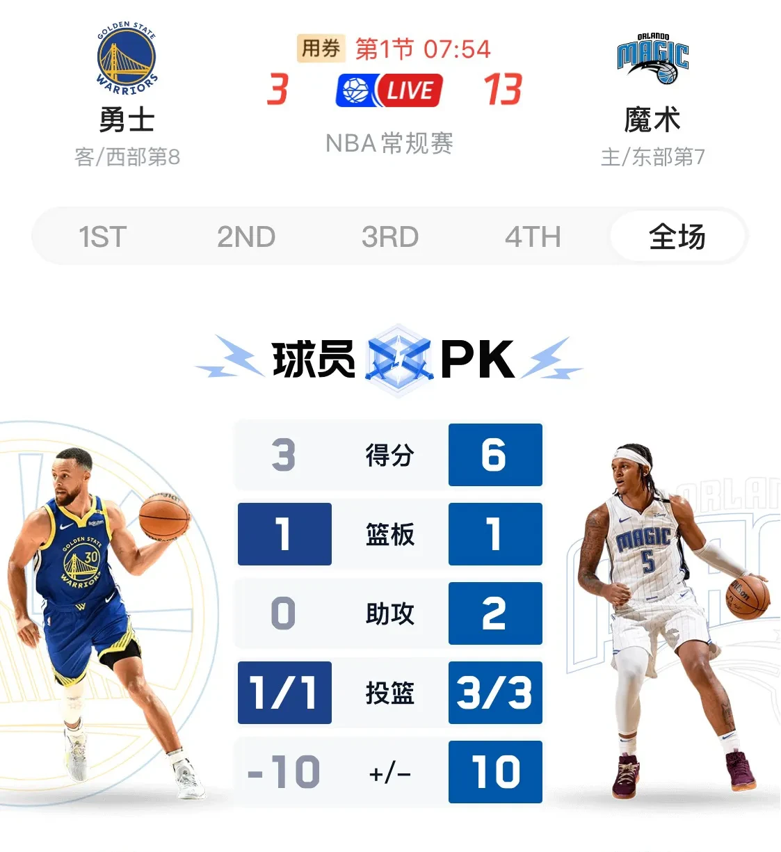 黑白直播nba-关于勇士季前赛秒破枨，突杀总分可预测？的信息