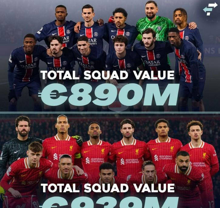 包含巴黎圣日耳曼实力强悍，逐鹿欧冠冠军的词条