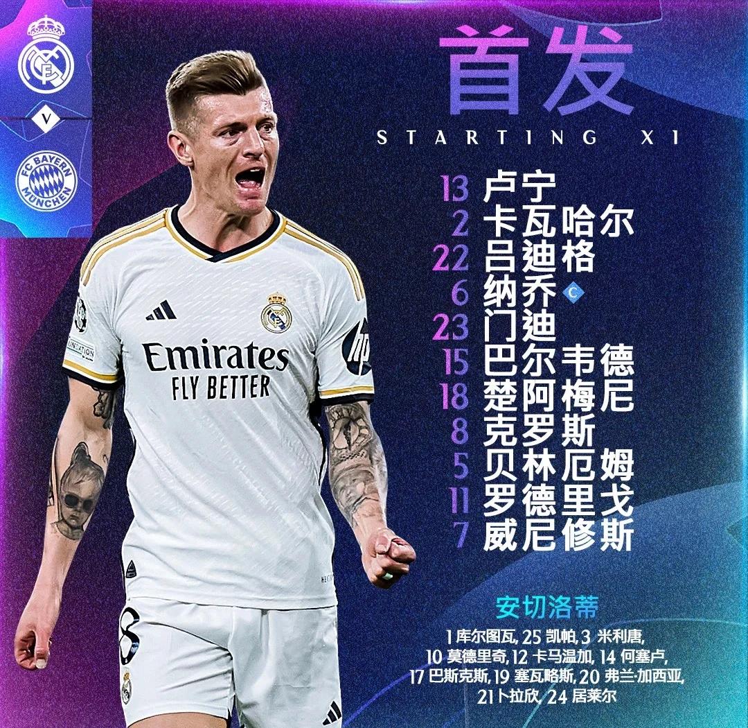 皇马中场球员表现出色,赢得胜利晋级的简单介绍 皇马中场球员表现出色,赢得胜利晋级的简单介绍