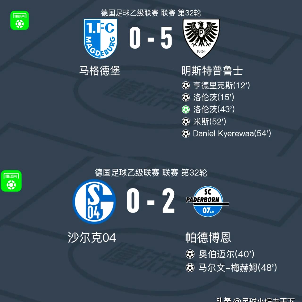 帕德博恩队取得关键胜利，提高保级希望的简单介绍