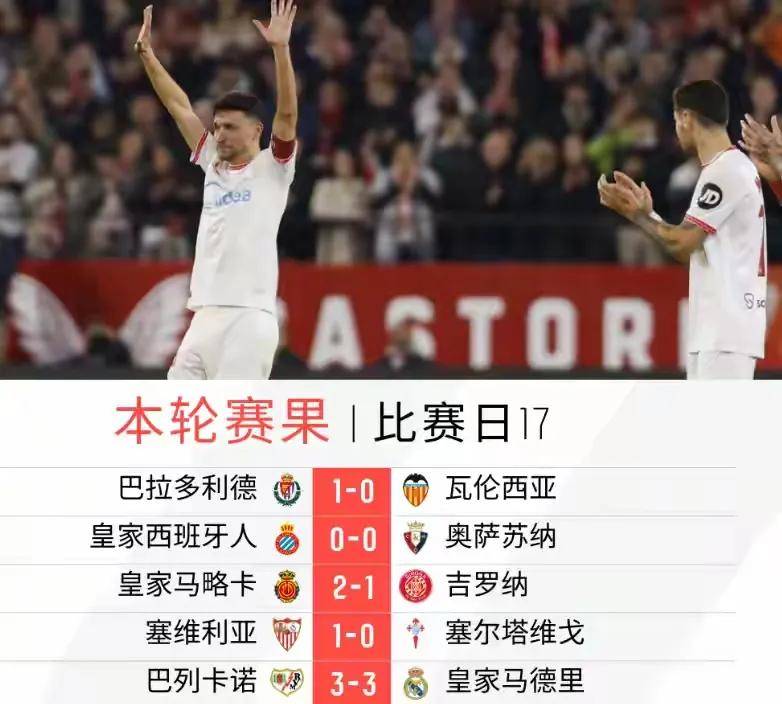 黑白直播nba在线观看-瓦伦西亚主场惨败，保级前景堪忧的简单介绍