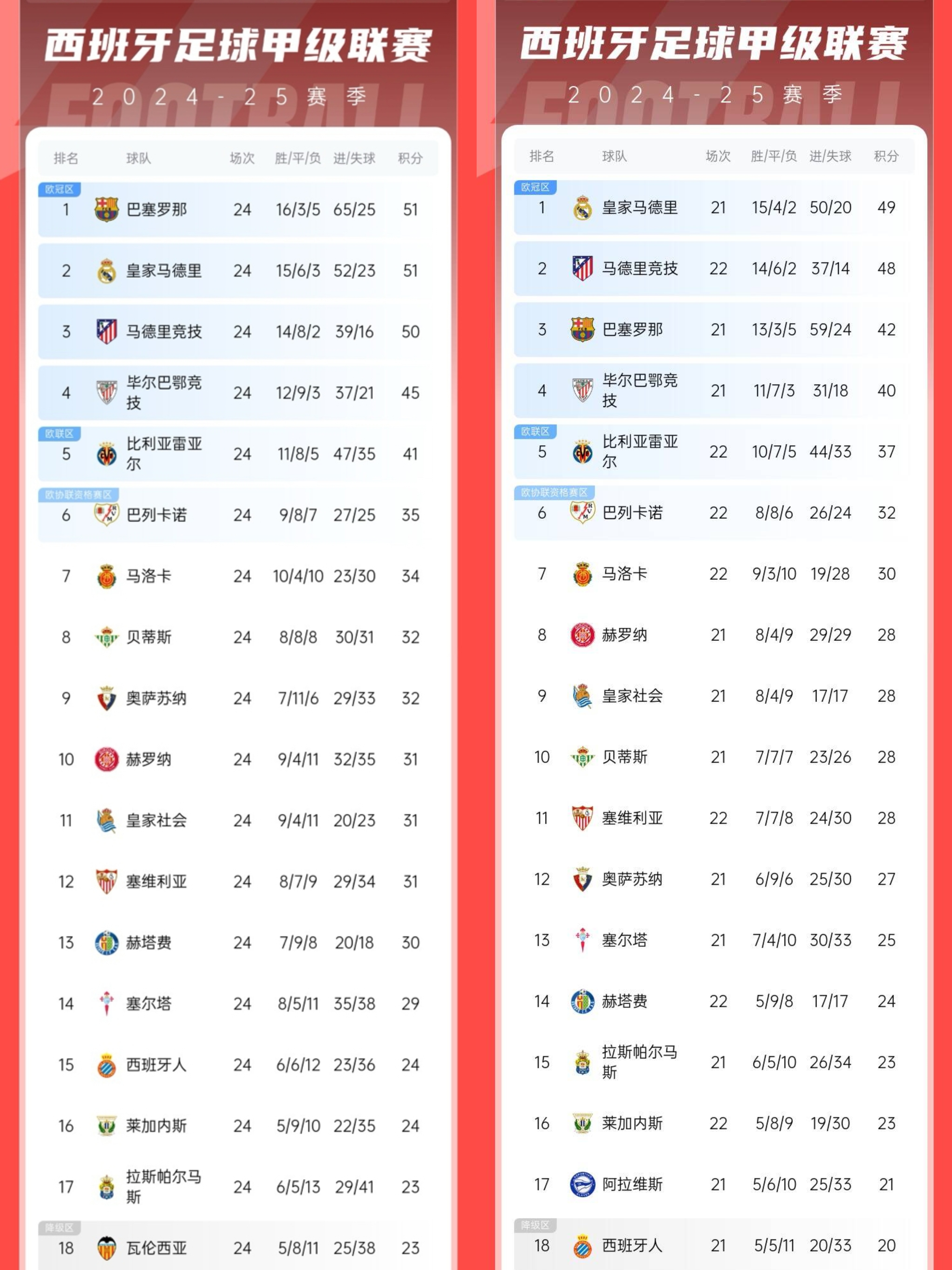 黑白直播体育-关于刚刚意甲：意大利碾压巴萨，最新战报的信息