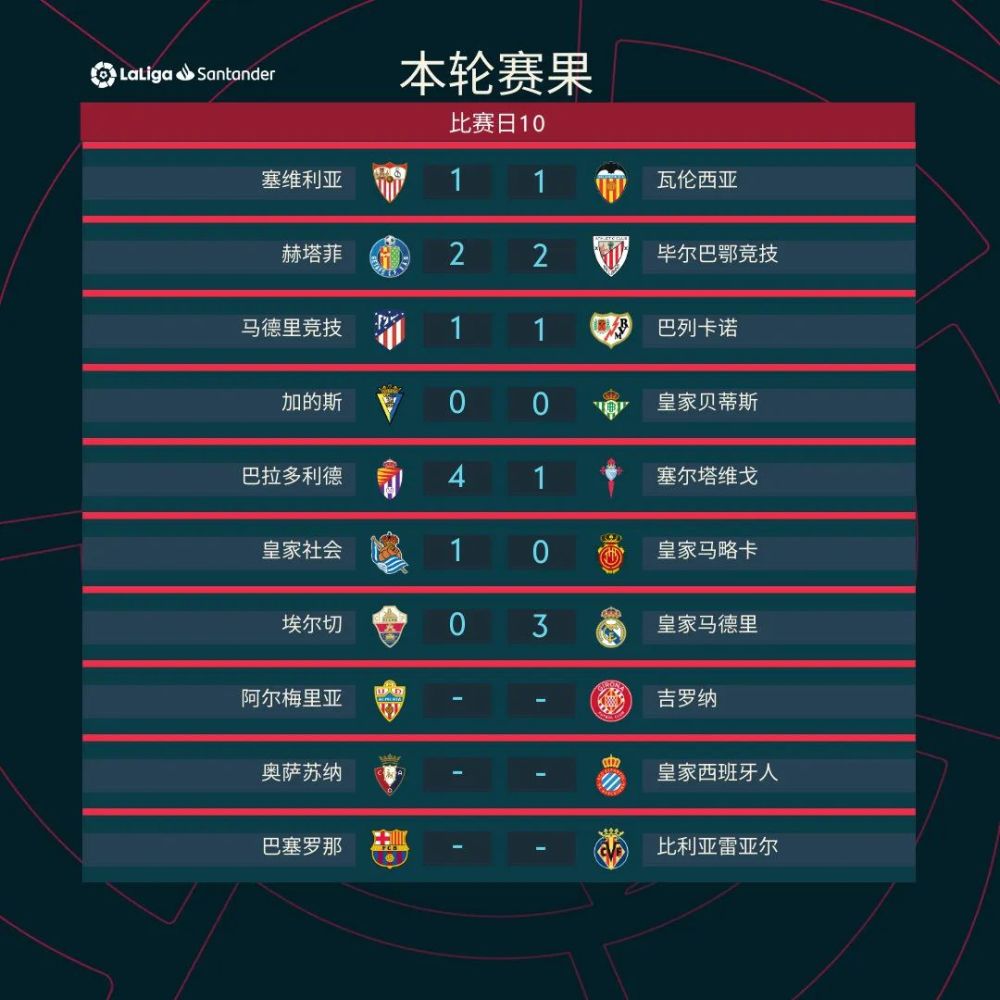 关于塞尔塔客场不败,稳固中游位置的信息 关于塞尔塔客场不败,稳固中游位置的信息