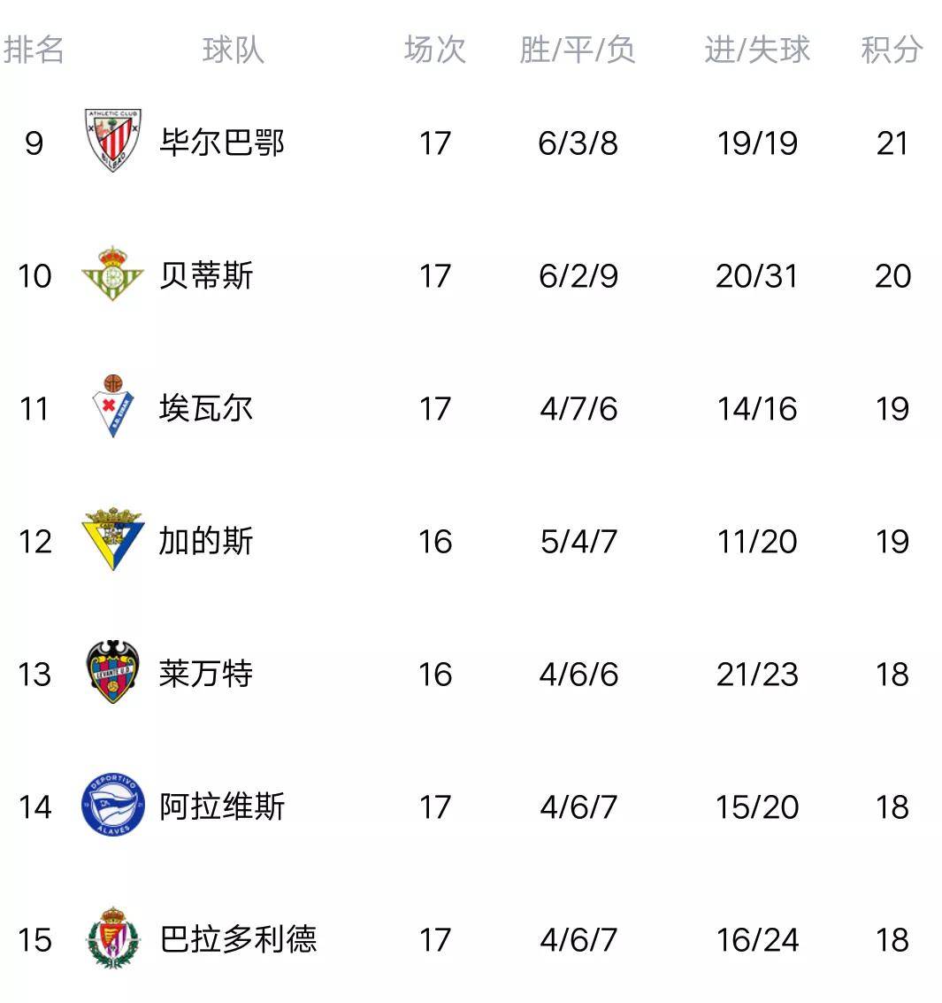 黑白直播免费体育直播-今晚焦点：意大利绝杀，积分榜更新的简单介绍