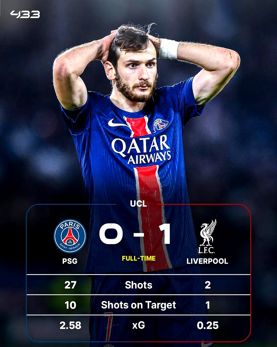 关于AC米兰战平利物浦,孙兴慜补时绝平意甲的信息 关于AC米兰战平利物浦,孙兴慜补时绝平意甲的信息