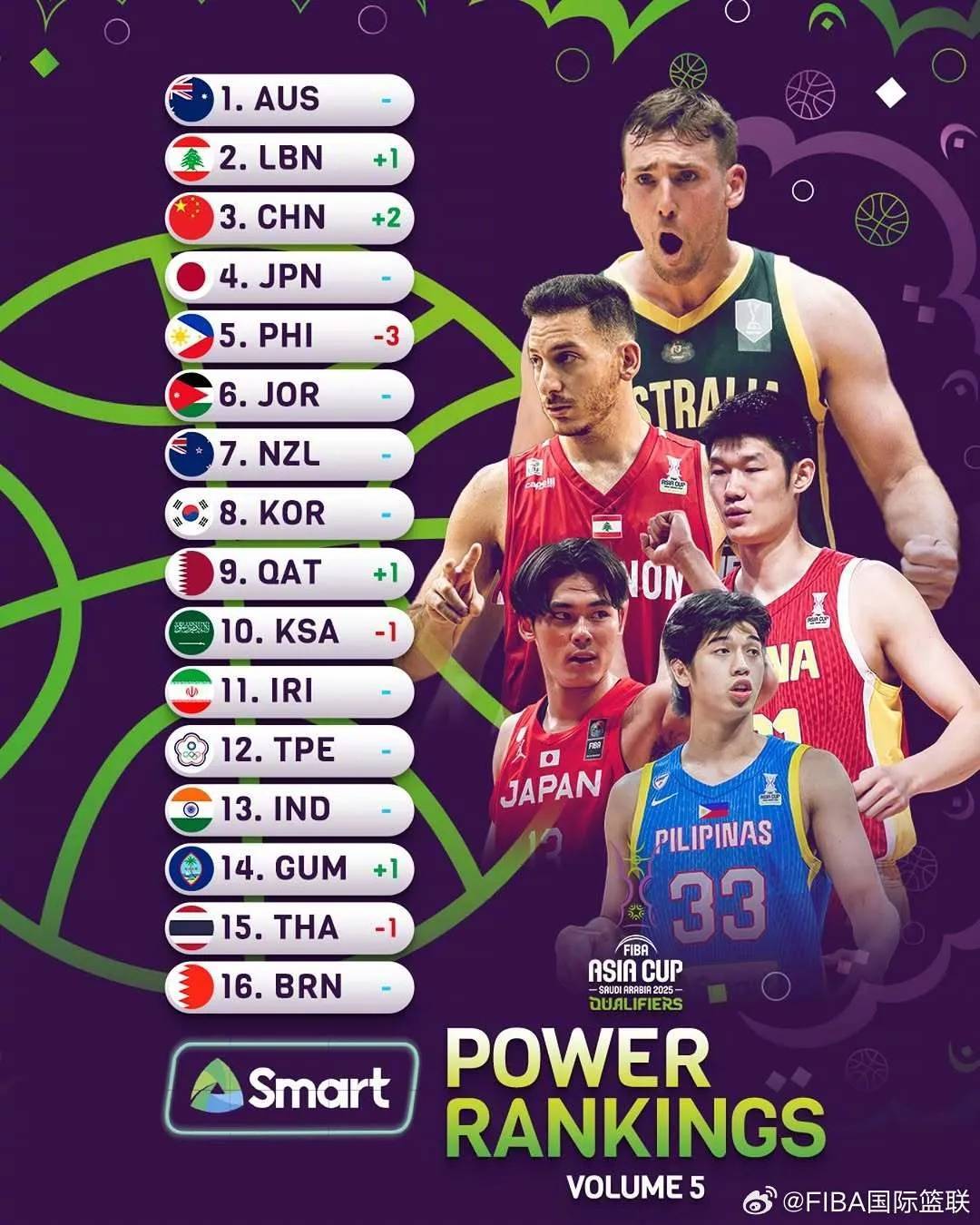 黑白直播免费体育直播-关于篮网绝地反击中国男篮,汉密尔顿关键制胜的信息